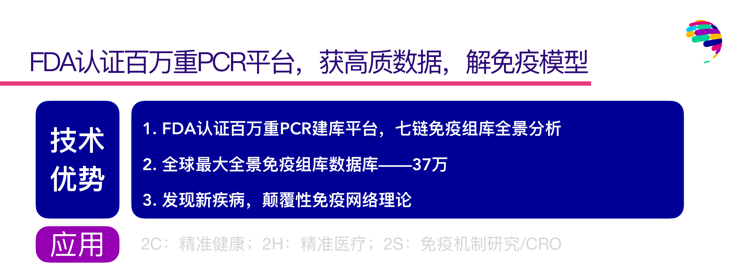 技术优势与应用